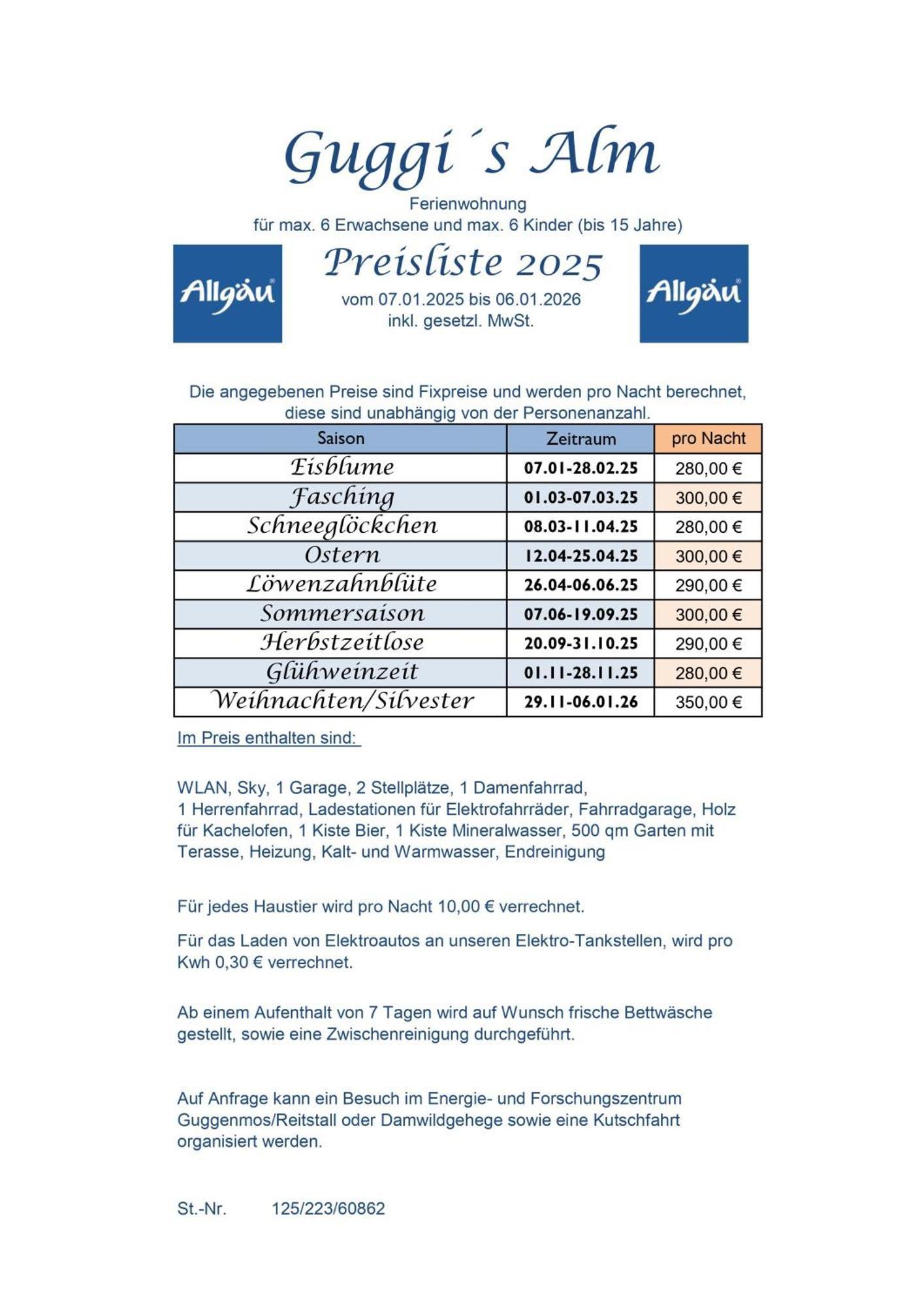Guggi`s Alm Lejlighed Dirlewang Eksteriør billede