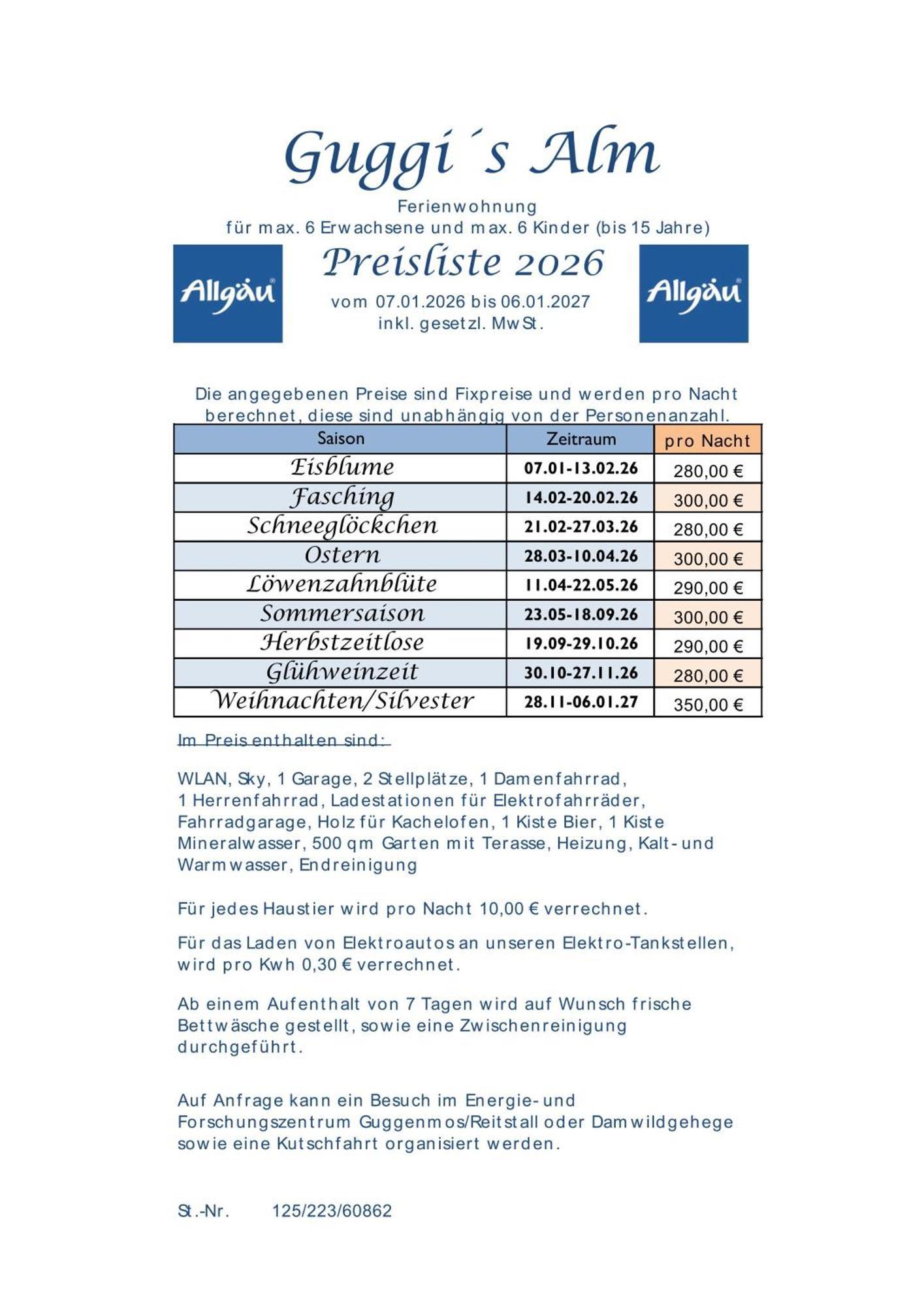 Guggi`s Alm Lejlighed Dirlewang Eksteriør billede